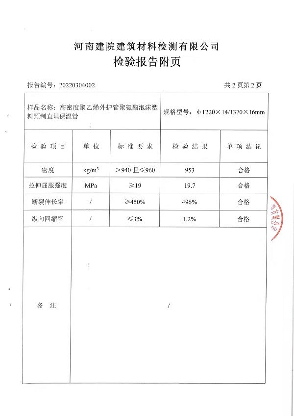 預制直埋保溫管檢驗報告附頁